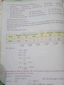 Maths Mirror 5 Textbook