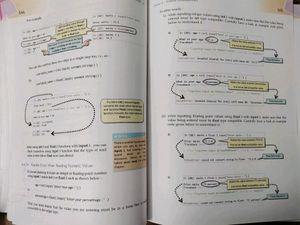 Computer Science With Python Class XI Plus One