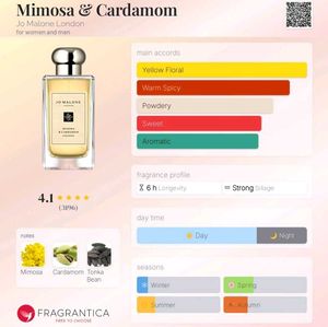 Jo Malone Mimosa &amp; Cardamom 🏵🌱