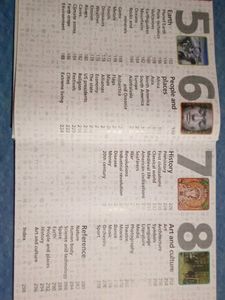Genral Knowledge Book