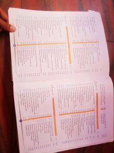 Class 11 Physics SL Arora Volume 2