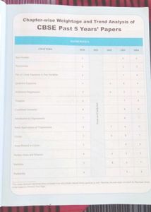 CBSE Class 10th Mathematics Book