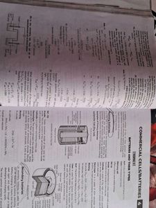 CBSE Class 12 Chemistry Question Bank