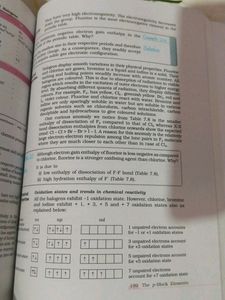 Chemistry Part 1 Class 12th Textbook