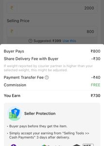 Urbanic Korean Dress