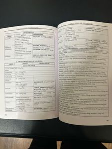 Pharmacology Book
