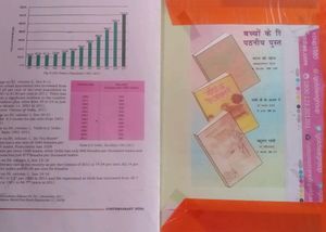 Ncert Class 9 SST Books