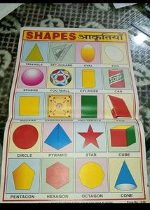 All Charts