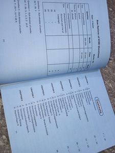 Total English ICSE Class 9 English Grammar Book 2022 Edition
