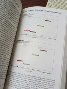 Dr. Joe Dispenza Books