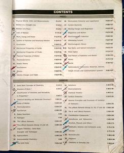 Medical Entrance Previous Year Question Papers And