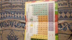 This Is Class 12 Chemistry Book Of KN Sharma You