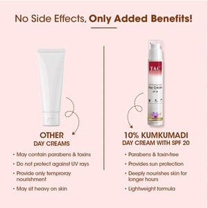 10% KUMKUMADI DAY CREAM WITH SPF 20