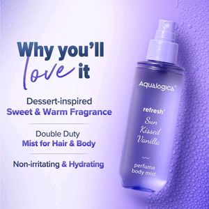 New Aqualogica most trendy body mist