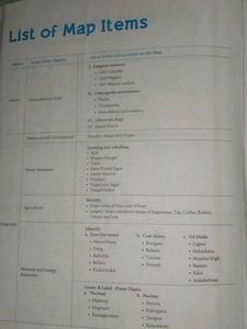 CBSE Class 10 Social Science Book