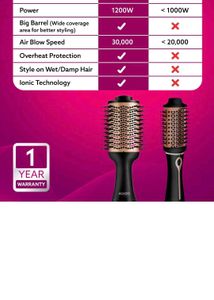 AGARO HV2179 Volumizer Hair Dryer - Gold and Black