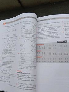 ARIHANT JEE Main 2024 Solved Papers