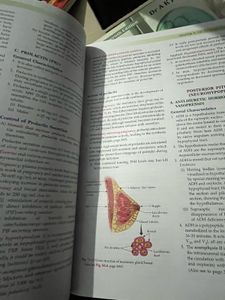 AK JAIN TEXTBOOK OF PHYSIOLOGY