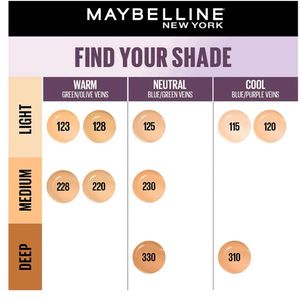 Maybelline Super Stay Foundation