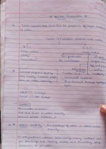 Class 10 Complete Social Science Material