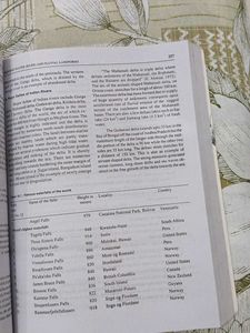 Physical Geography by Savindra Singh