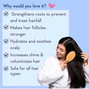 WishCare Anti Hairfall Shampoo