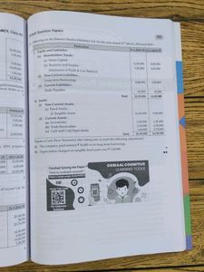 Accountancy Class 12( Question Paper)