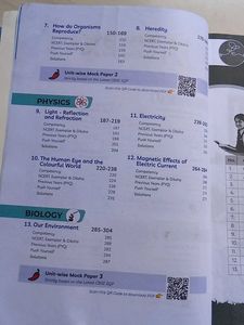 Class 10 CBSE EduCart Science &amp; Math Books