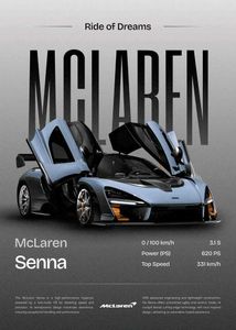 Ford Mustang GT Poster