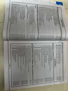 CUET UG COMMERCE DOMAIN BOOK
