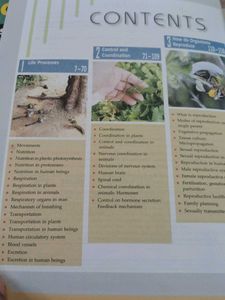 Class 10 CBSE Biology Reference Textbook