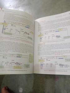 Computer Application Book For Class 9th