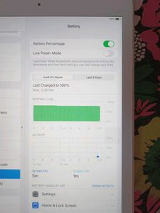 iPad 5th Generation