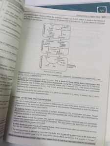 NEET Botany Study Package| Set of 4 books