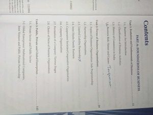 BUSINESS STUDIES WRITER RK SINGLA