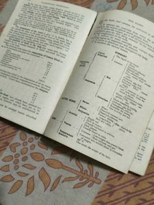 Human Physiology Book