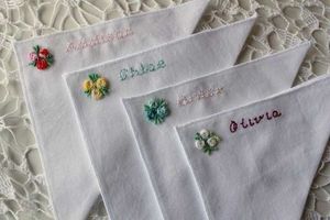 Customise hanky