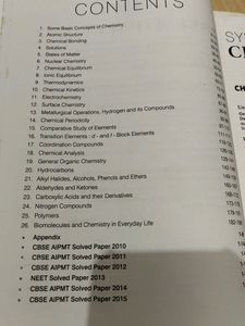 Chemistry AIPMT