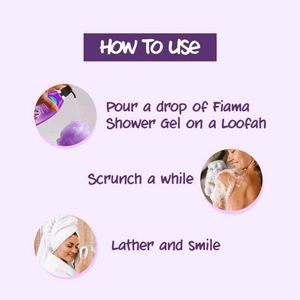 Fiama Cooling And Refreshing Shower Gel 500ml