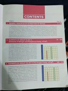 A Textbook Of Inorganic Chemistry