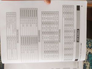 GRB Kota Physics Question Bank Part II
