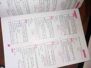 SSC GD Book (Full Static Gk) In Hindi