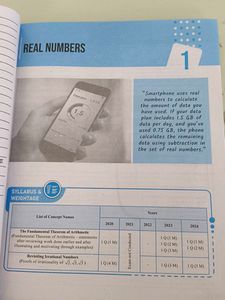 CBSE Pw By Ritik Sir Question Bank 10th Maths🧿❤️
