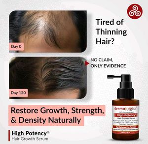 DermaGlobal Hair Growth Serum