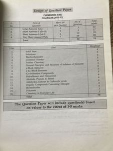 U-like CBSE Class 12th Chemistry Sample Papers