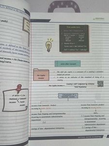 CA Foundation Business Economics Books - Set of 3