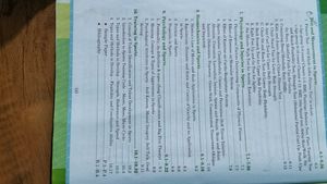 Class 12th Physical Education
