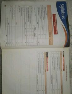Educare Class 10 IT Textbook - Data Entry Operator