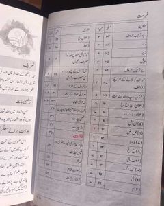 Urdu Deeniyat Textbook - Part 1