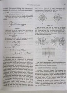 HC Verma Concepts Of Physics Part II